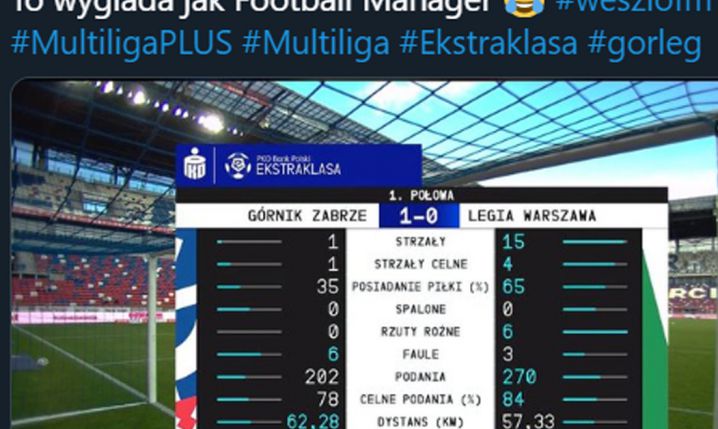 STATYSTYKI 1. połowy meczu Górnik - Legia! :D